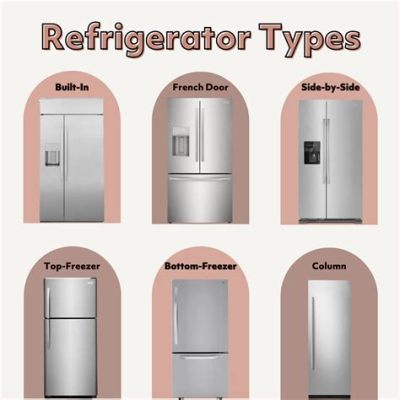 refrigerator fridge 違い: 冷蔵庫と冷蔵庫の違いを探る